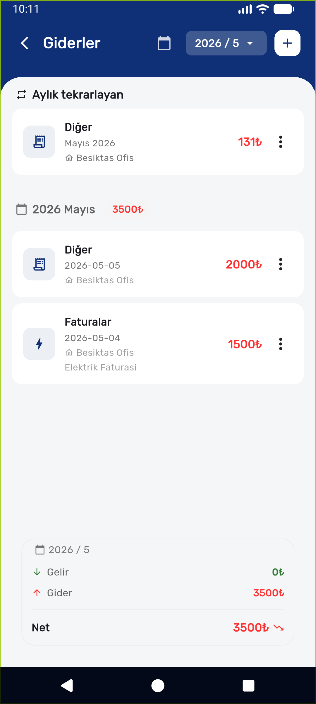 Finansal raporlama görseli